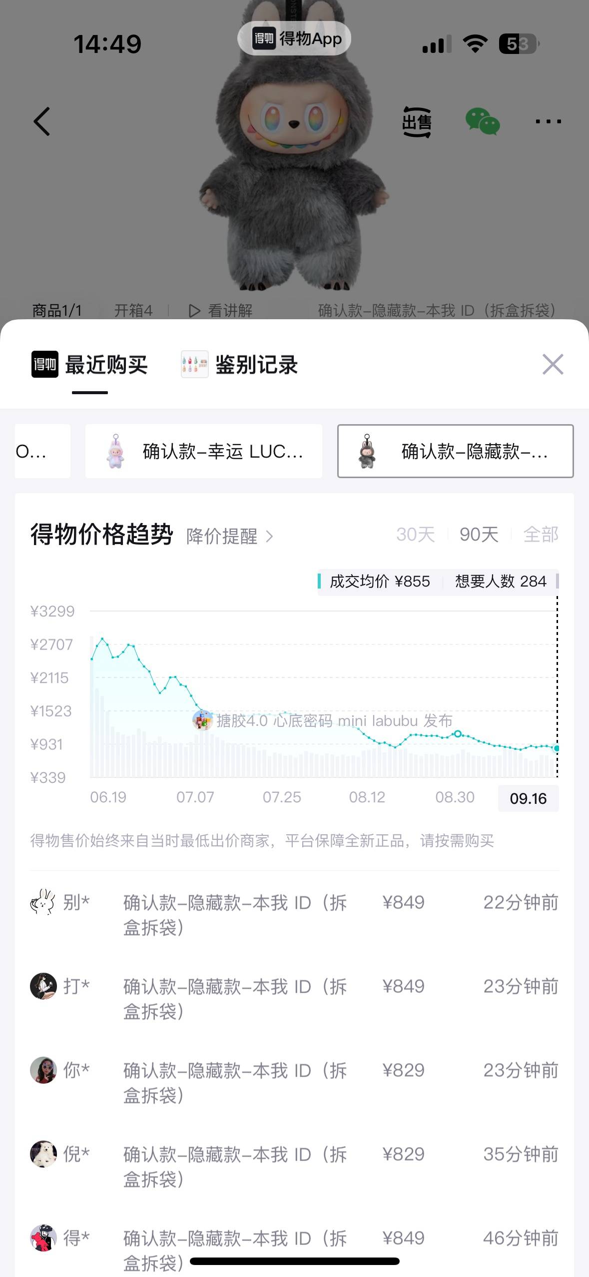 LABUBU二手市场价格下跌黄牛称第三代利润只有10%～20%粉丝：价格还不够低