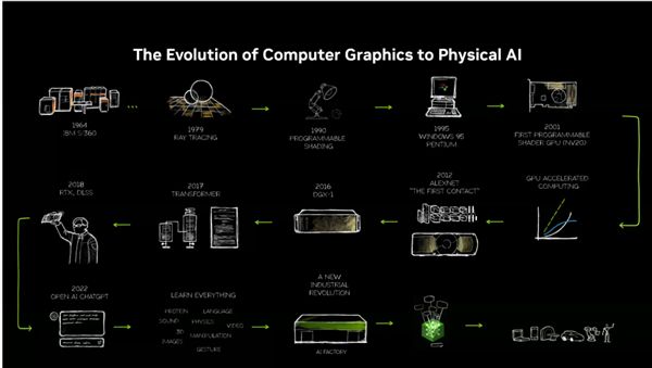 亚洲系列中文字幕第一页