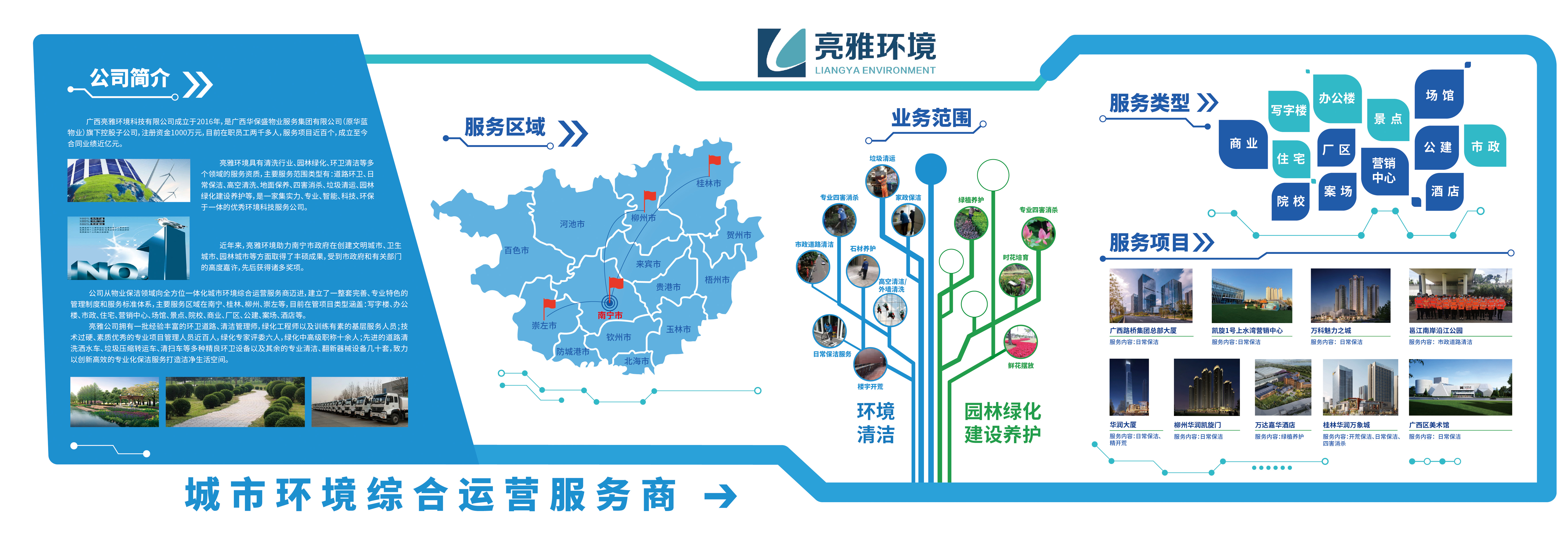 长护服务项目目录印发! 这些项目可由长护险报销
