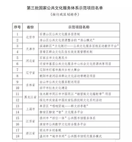 事关病床上的老人 长护险的服务项目清单终于明确了！